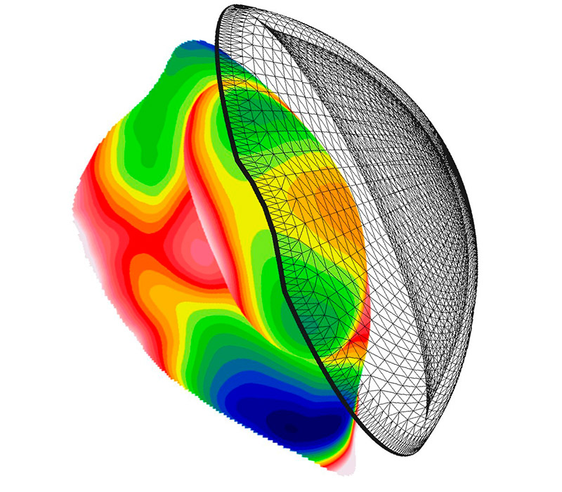 i-Shape Freeform Scleral — freeform design
